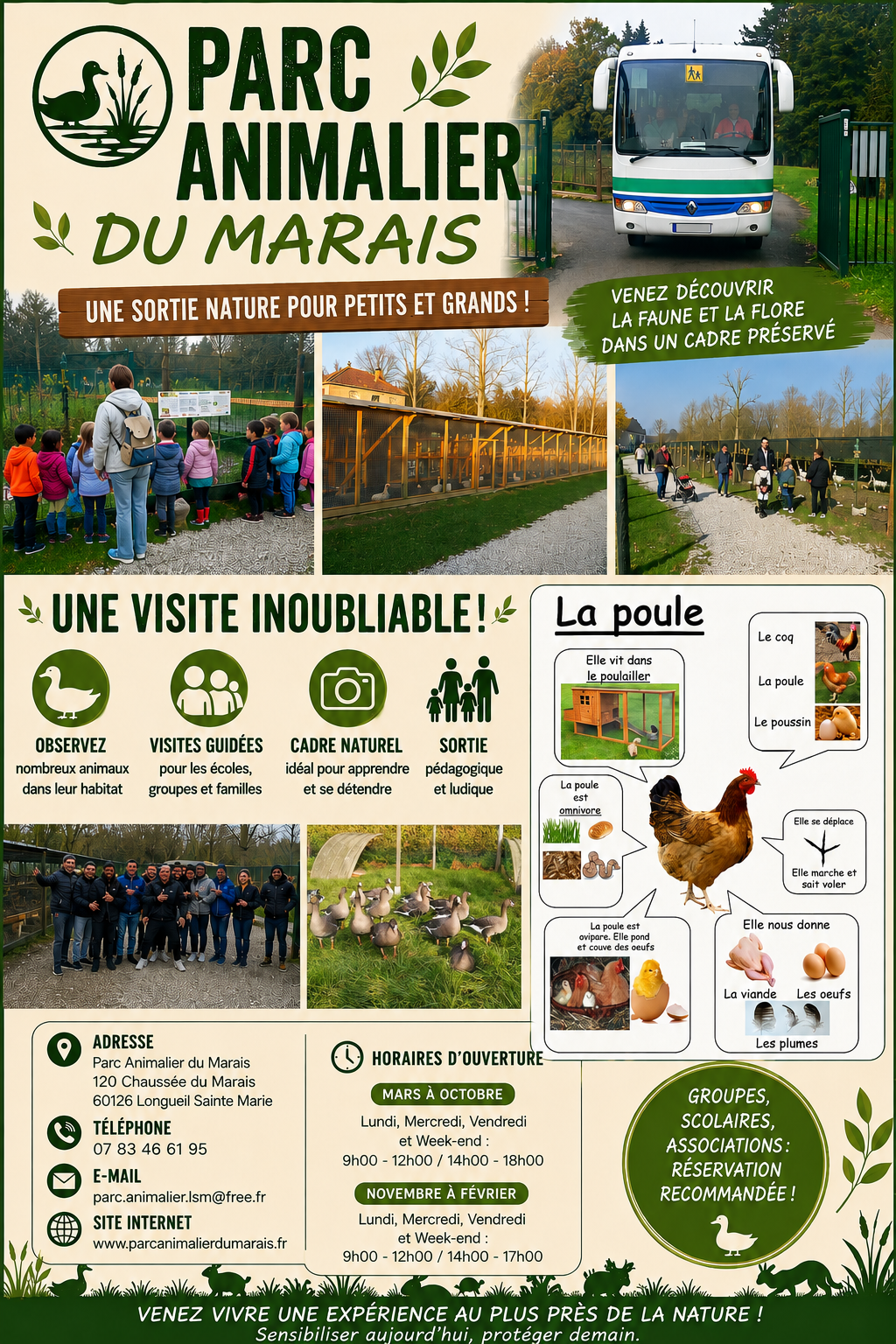 VISITES